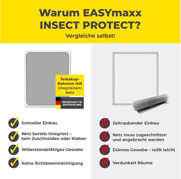 Produktbild Easymaxx Insektenschutzgitter (140 x 120 cm)
