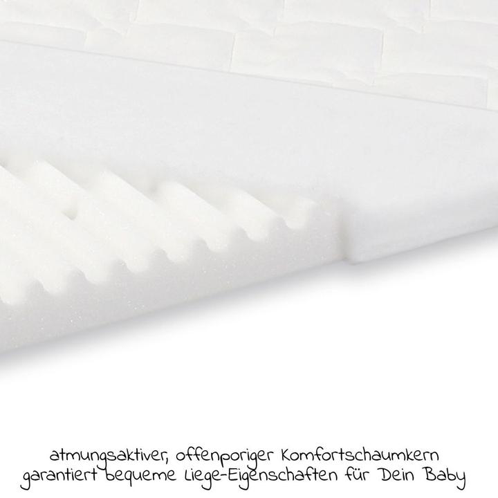 Immagine prodotto Babybay KlimaWave (89 x 49,5 cm)