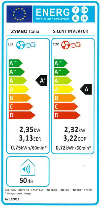 Label énergétique Zymbo Climatiseur Silent Inverter (sans unité extérieure) jusqu'à 25m2 (25 m², 7920 BTU/h)