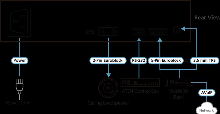 Immagine prodotto Aten Sistema di altoparlanti multimediali per il PC