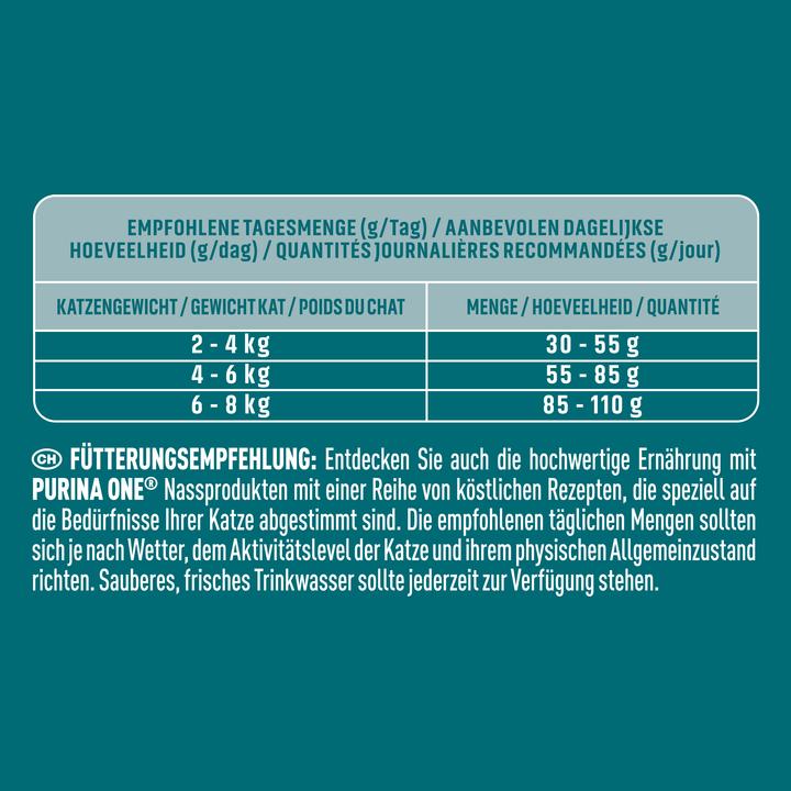 Nährwerte und Zutaten Purina ONE Sensitive Truthahn und Reis (Senior, Adult, 1 Stk., 800 g)
