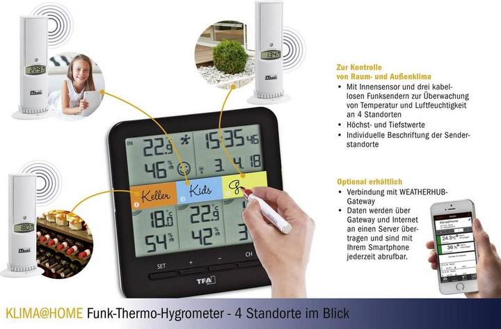 Image du produit TFA Climat