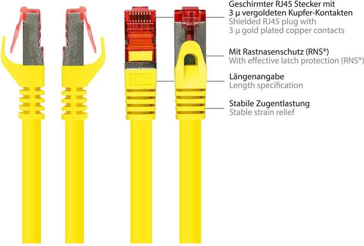 Produktbild Good Connections Rns (SFTP, PiMF, CAT6, 1 m)