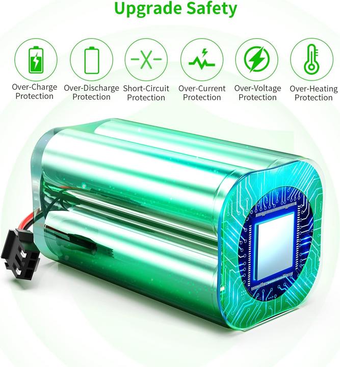 Immagine prodotto Melasta Batteria di ricambio agli ioni di litio da 14,4 V 3500 mAh per Tesvor X500