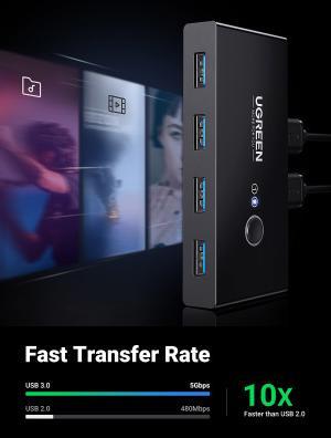 Produktbild Ugreen 2 In 4 Out Sharing Switch Box