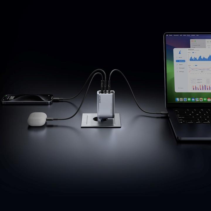 Actual product image Anker Prime Charger 100W 3 Ports GaN (100 W)