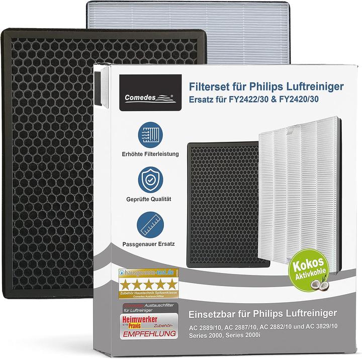 Image du produit Comedes Set de filtres pour Philips AC 2889, AC 2887, AC 2882, AC 3829 (1 x)