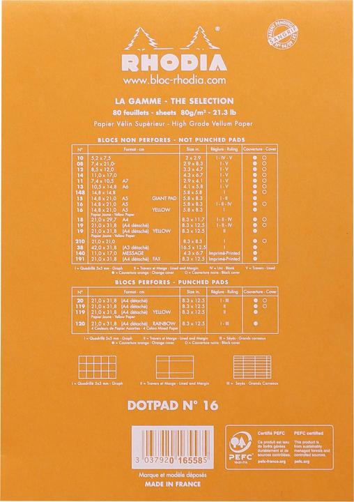 Nutritional values and ingredients Rhodia Blocks stapled 80g Basics (A5, Dotted)