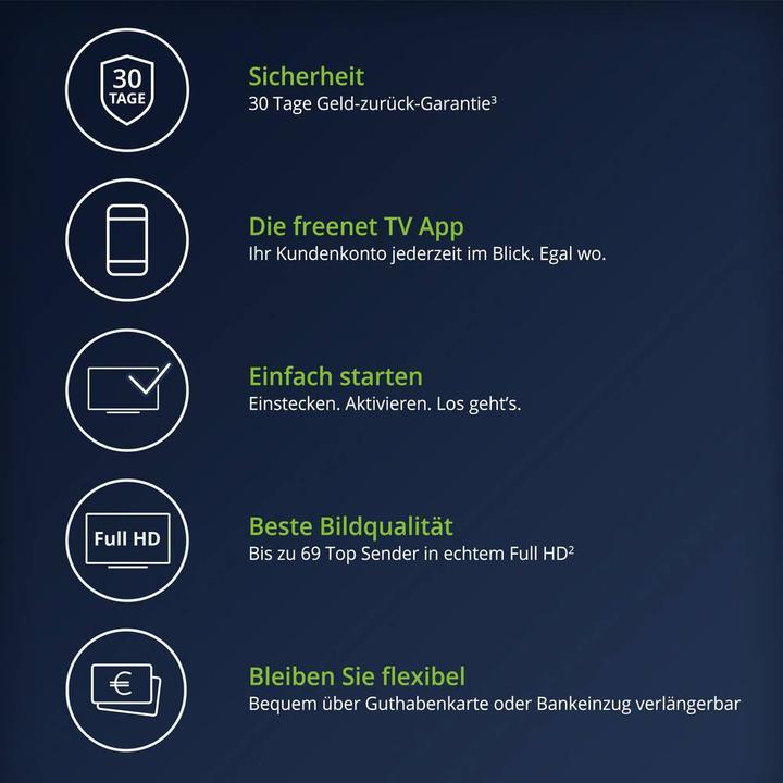 Productafbeelding Freenet TV CI+ module incl. 1 maand (Irdeto, CI-module)