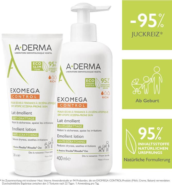 Actual product image A-Derma Exomega Control Mleczko Emolient, 200 ml (Body milk, 200 ml)