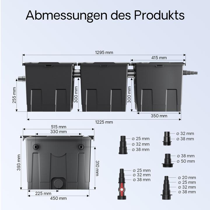 Produktbild SunSun CBF-350C Bio Teichfilter