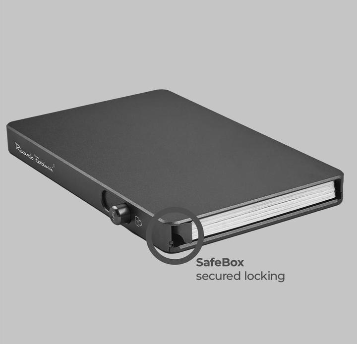 Actual product image Riccardo Ferducci Credit card case, wallet, slim wallet, RFID, mini wallet