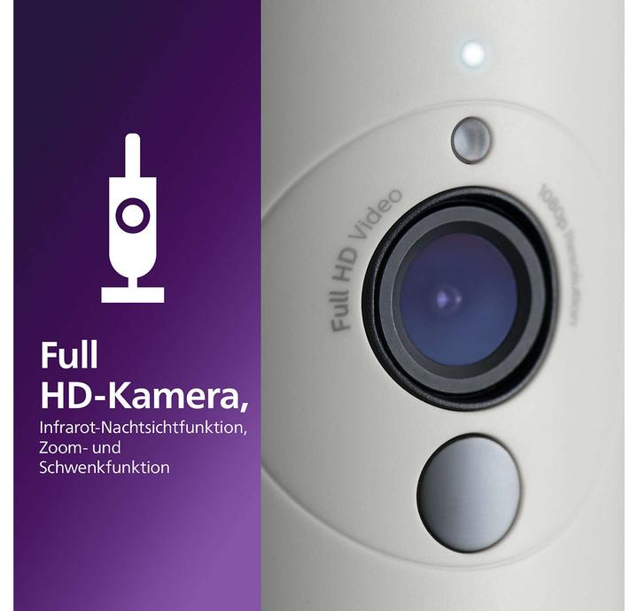 Immagine prodotto Philips Avent Video Premium connesso (Video e audio, 400 m)