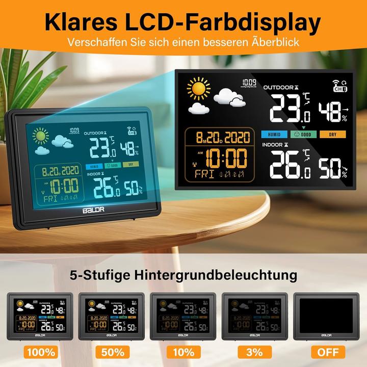 Actual product image Baldr Funk-Wetterstation