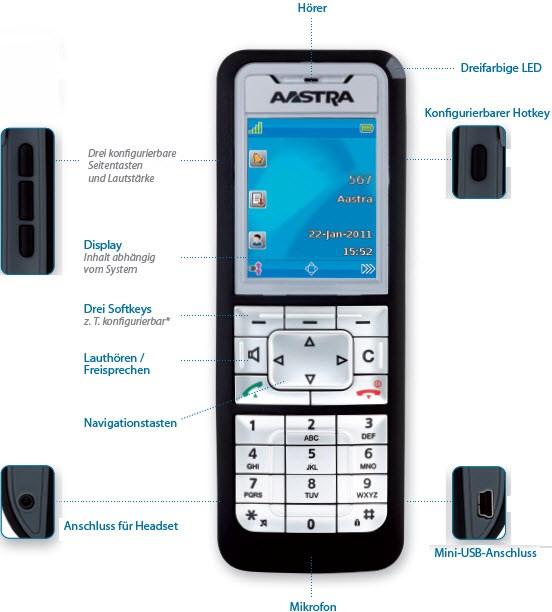 Image du produit Mitel 622d v2
