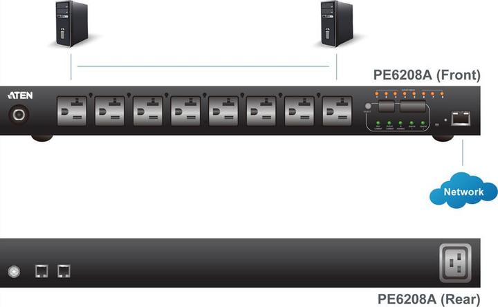 Actual product image Aten IP Power Switch (8 x, IEC 320, C13)
