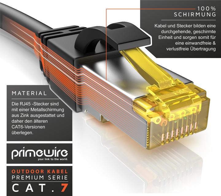 Produktbild Primewire Netzwerkkabel CAT.7, RJ-45, Ethernet, Outdoor Patchkabel CAT 7 IP66 10 Gbit/s S/FTP PiMF LAN Kabel (S/FTP, CAT7, 30 m)