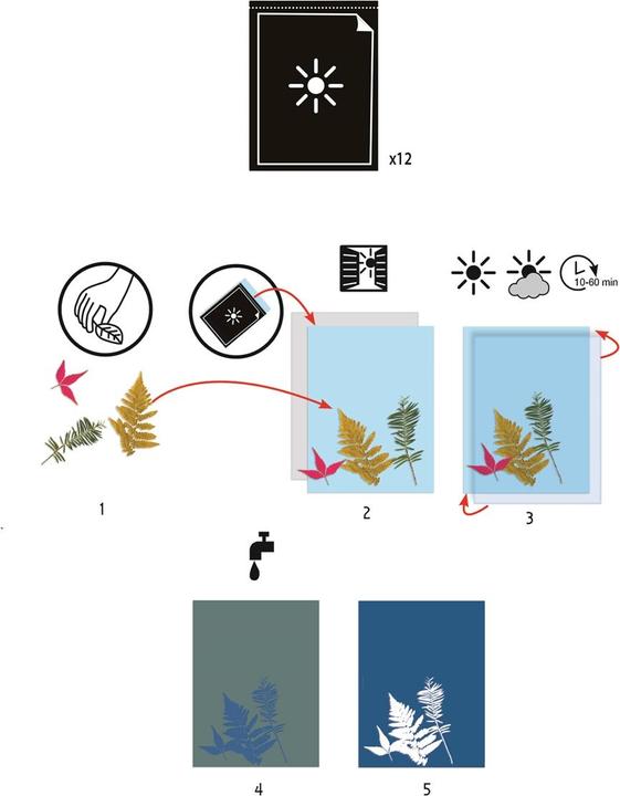 Image du produit Djeco Recharge de papier bleu 12 pcs