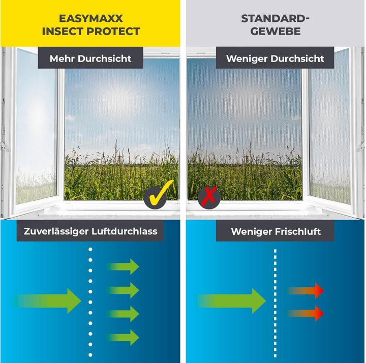 Produktbild Easymaxx Moskitonetz (130 x 150 cm)