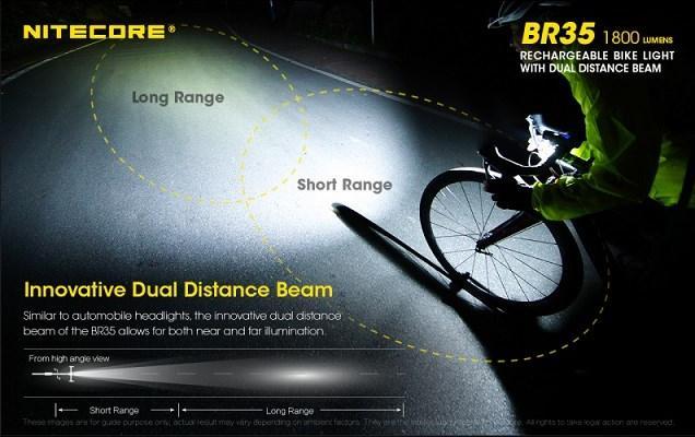 Produktbild Nitecore BR35 Dual Light (1800 lm, 176 lm)