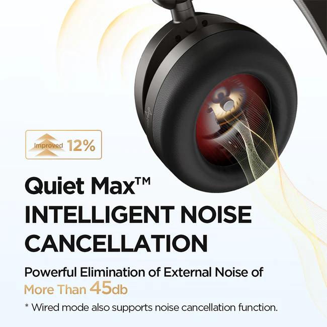 Actual product image 1More Wireless Over-Ear Headphones SonoFlow Pro HQ51, ANC (silver) (ANC, 100 h, Wireless)
