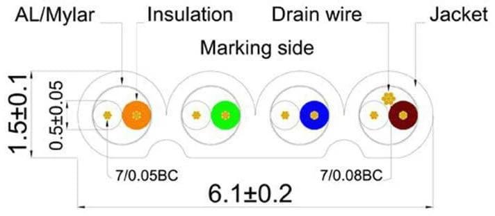 Actual product image Wirewin Network cable (STP, CAT6, 0.50 m)