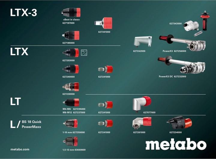 Actual product image Metabo PowerMaxx BS BL Q cordless drill driver (601749500) (Rechargeable battery operated)