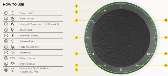 Produktbild Jabra Speakerphone Speak2 55 MS
