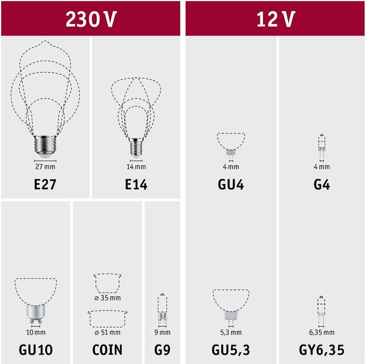 Actual product image Paulmann 1879 Filament 3-step dim drops (E14, 4.90 W, 450 lm, 1 x, F)