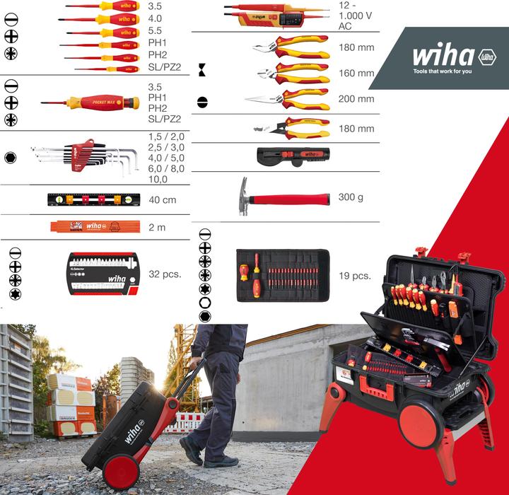 Productafbeelding Wiha Gereedschapsset XXL (82 onderdelen)