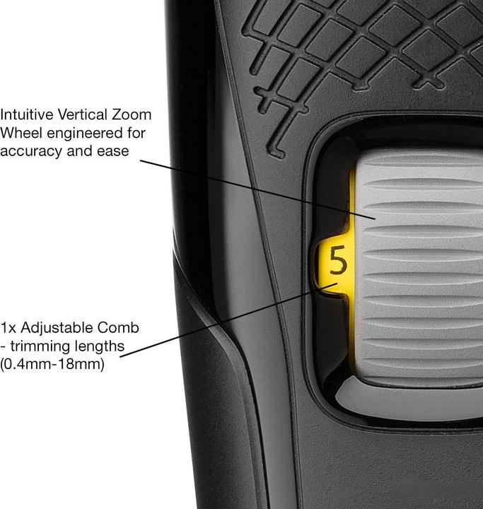 Actual product image Remington Style Series B3