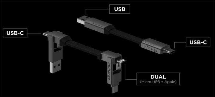 Produktbild Rolling Square Incharge 6 Max (1.50 m, USB 2.0)