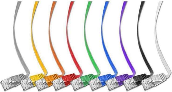 Productafbeelding Wirewin Netwerkkabel (UTP, CAT6, 7.50 m)