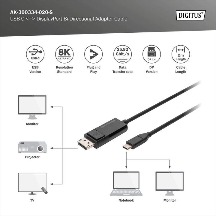 Produktbild Digitus DisplayPort — USB Typ C (2 m, DisplayPort)