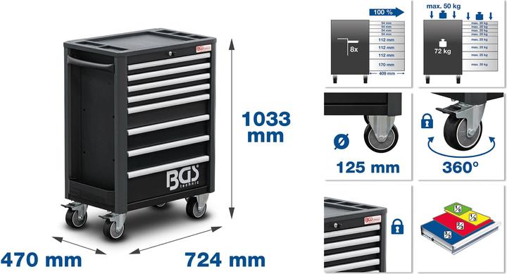 Actual product image BGS Workshop trolley Profi Exclusive | 8 drawers | with 259 tools (8 x)