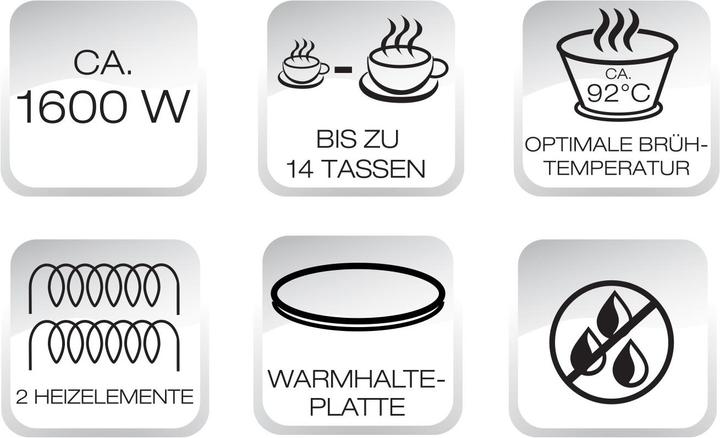 Immagine prodotto Beem Café Premium 4 Joy
