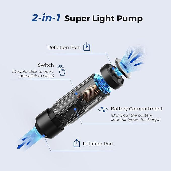 Produktbild Flextailgear Zero Pump
