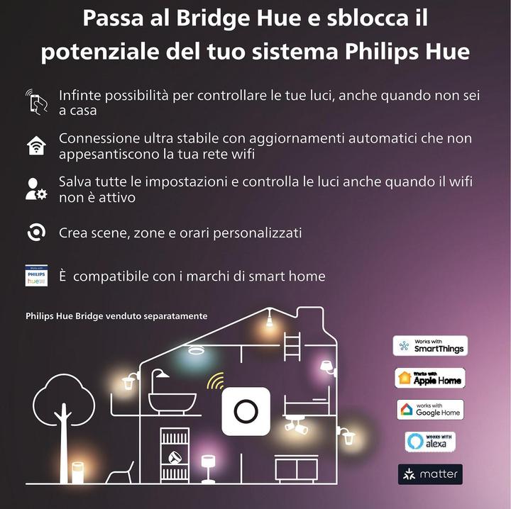 Actual product image Philips Hue Lightstrip Solo (Multicoloured, 1000 cm, Indoor)