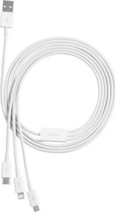 Actual product image Ugreen AUX jack audio extender 3.5 mm AV118, 1.5m (blue) (1.50 m, HDMI)
