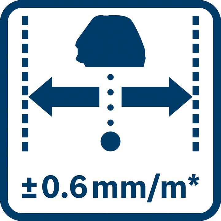 Actual product image Bosch Professional GLL 3-50
