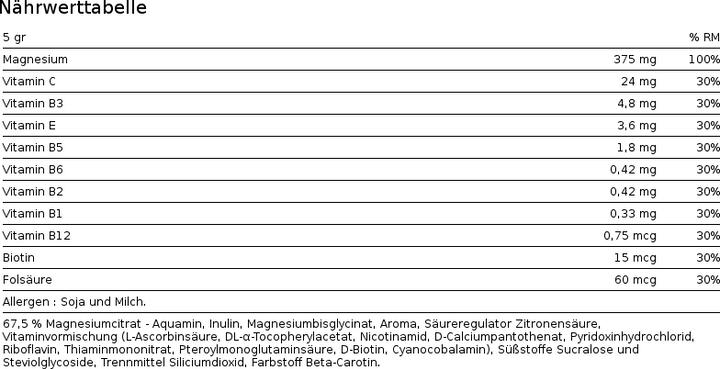 Nutritional values and ingredients Nutrend Magneslife Instant Drink Powder (1 Piece, Powder, 300 g)