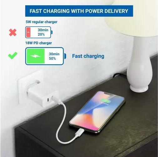 Image du produit deleyCON Câble USB 2.0 USB C - Lightning 0,15 m (0.15 m, USB 2.0)