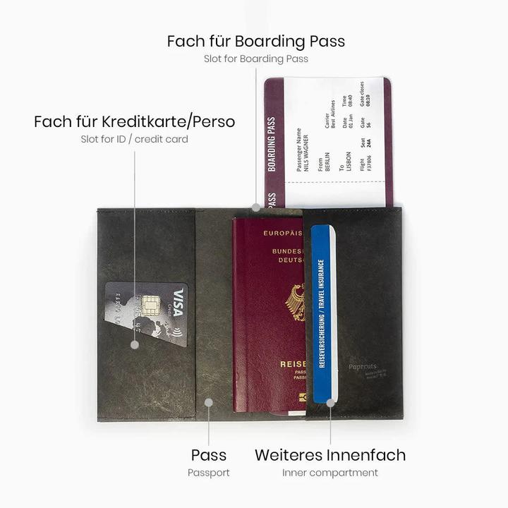 Immagine prodotto Paprcuts Copertina per passaporto Spiky Friends (Copertina del passaporto)