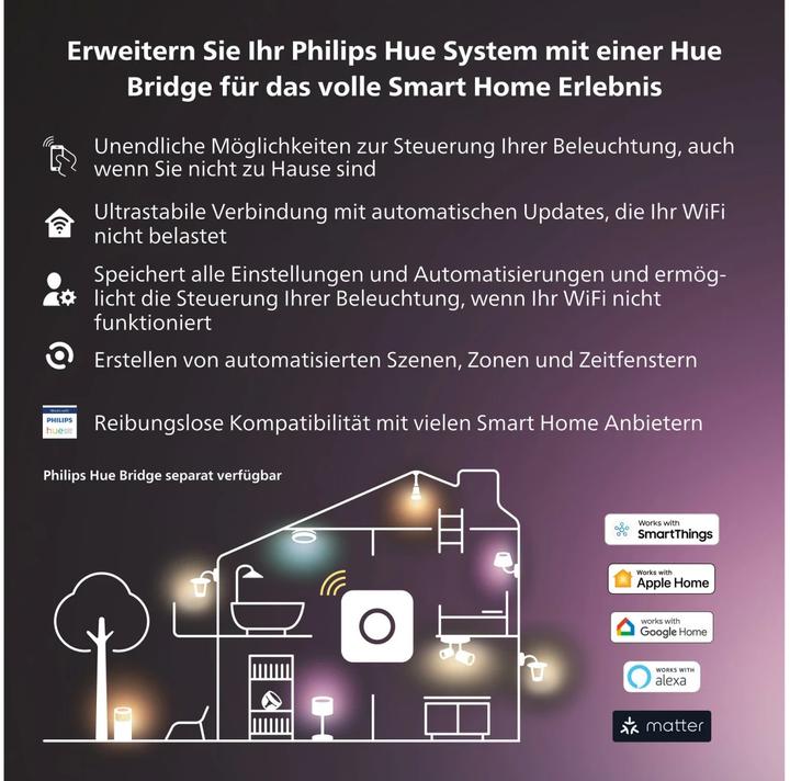 Produktbild Philips Hue Centura White & Color Ambiance 3er Set (250 lm, GU10)