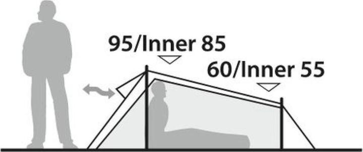 Produktbild Robens Arrow Head 1 (Tunnelzelt, 1.80 kg, 1 Person)