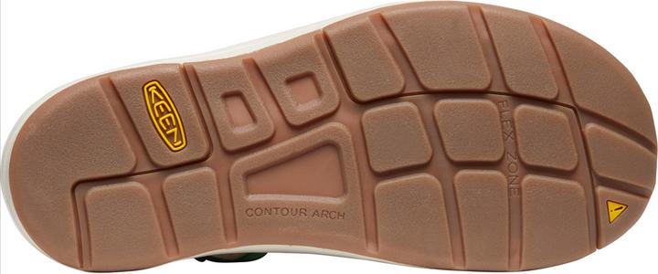 Actual product image Keen W Uneek (40)