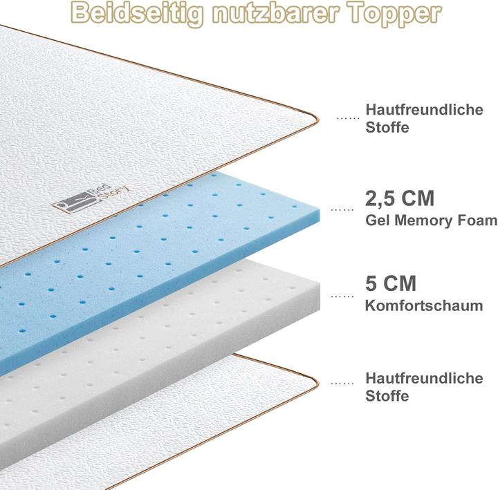 Immagine prodotto Bedstory Gel-Matratzentopper, Härtegrade H2 & H3 (90 x 200 cm)