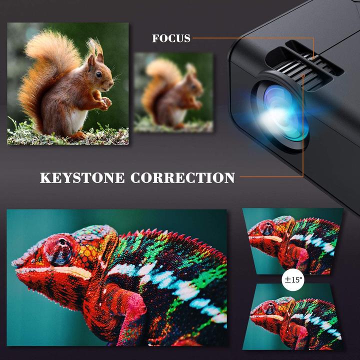 Actual product image Ortizan Mini projector (Full HD, 5000 lm)