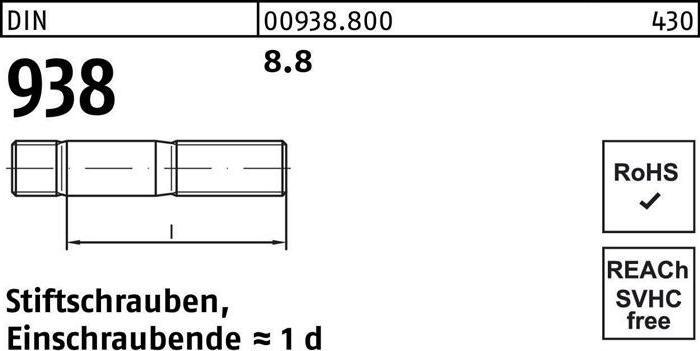 Image du produit Goujon DIN 938 M 20 x 50 8.8 (10 Vis par pièce)