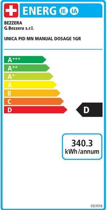 Energielabel Bezzera Unica PID